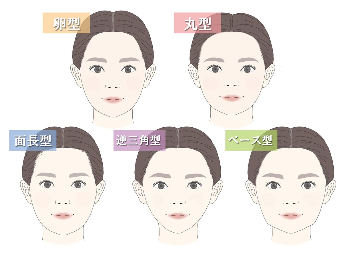 顔の形で変わる！自分にベストな「似合う眉」の描き方